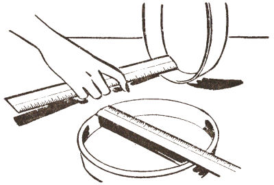 Measuring Pan Size