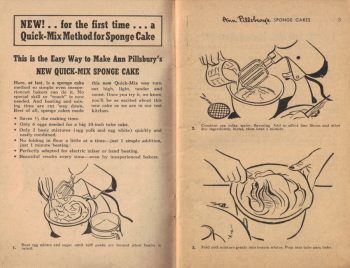 Quick Mix Method For Sponge Cake - Click To View Larger