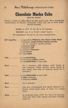 Page 26 - Chocolate Mocha Cake Recipe - Click To View Larger