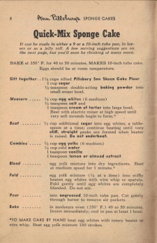 Page 4 - Quick Mix Sponge Cake - Click To View Larger