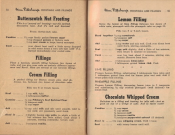 Pages 54 & 55 - Fillings Recipes - Click To View Larger