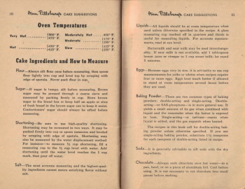 Pages 60 and 61 - Cake Ingredients and How To Measure - Click To View Larger