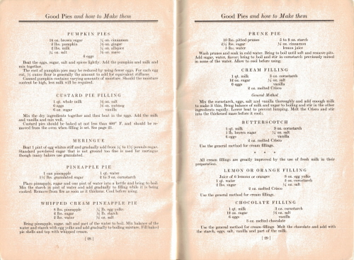 Formulas For Fillings