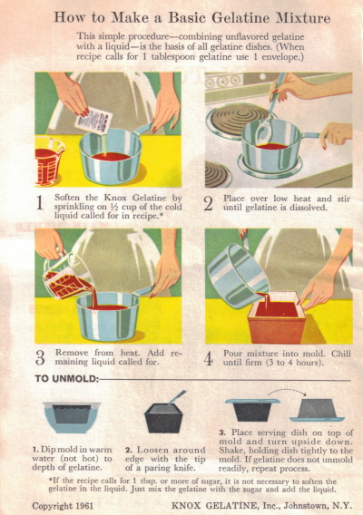 How To Make A Basic Gelatine Mixture: Knox Unflavored Gelatine