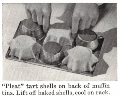 Pleat Tart Shells On Back Of Muffin Tins