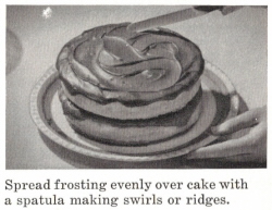 Spread Frosting Evenly