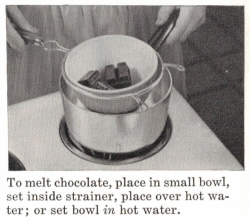 How To Melt Chocolate