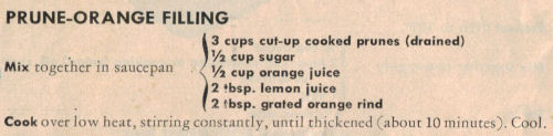 Prune-Orange Filling Recipe Clipping