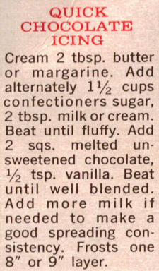Quick Chocolate Icing Recipe Clipping