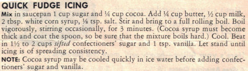 Quick Fudge Icing Recipe Clipping