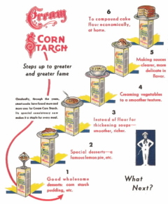 Cream Corn Starch Page 2 - Click To View Larger