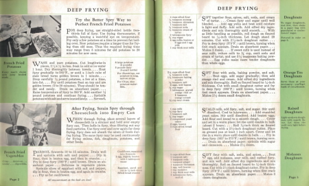 Deep Frying - Spry: What Shall I Cook Today - Click To View Larger